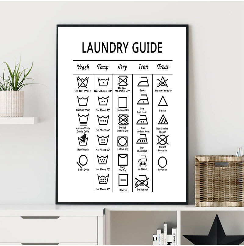 Wäsche Guide Leinwand Malerei  – Ink Blotter Paper Bewertung und Preis