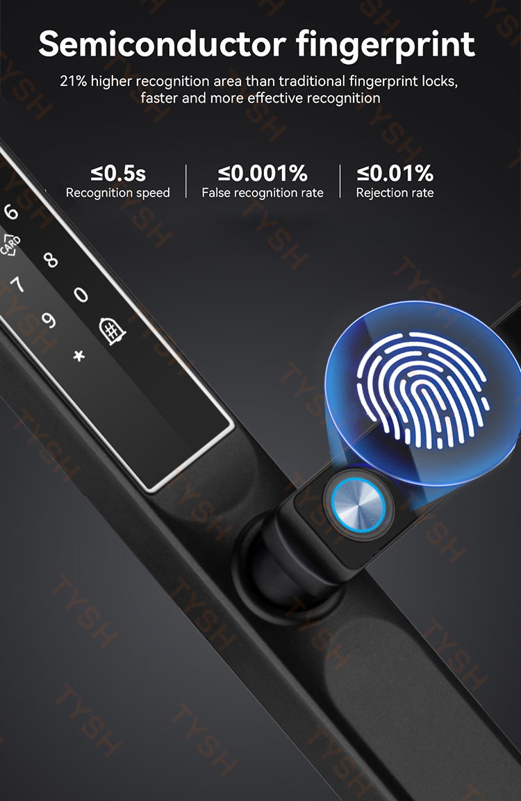 Tuya App Fingerprint Türschlos – Letter Opener Brass Bewertung und Preis
